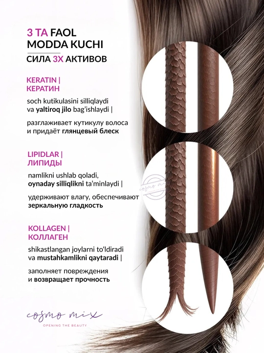 MIXIT Маска слайм для волос с кератином и коллагеном ламинирующая Hair Expert, 400 мл