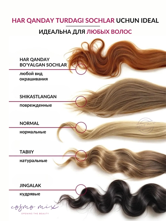 Keratinli tiklovchi soch niqobi, MIXIT "RE:START" Keratin Mask, 500 ml