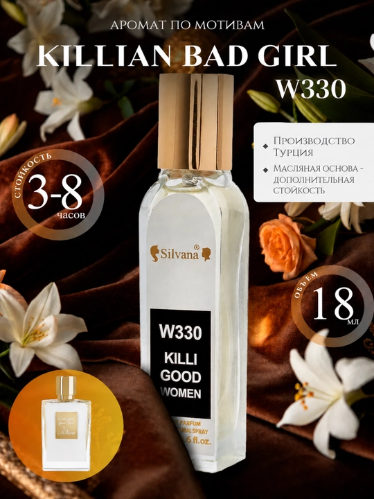 Parfyumlangan suv SILVANA 5 variant, 50 va 18 ml - 