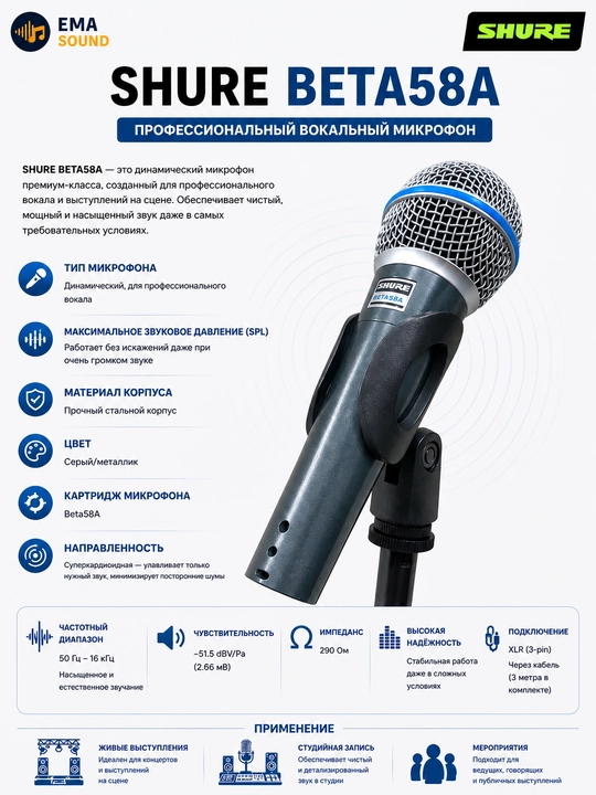 Shure Beta58A Профессиональный кабельный динамический микрофон - 