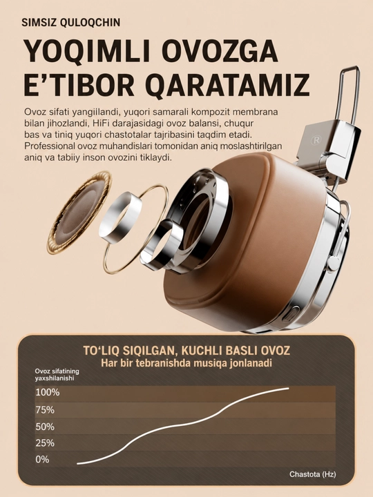 Mikrofonli quloqchinlar, simsiz, iPhone va Android uchun mos