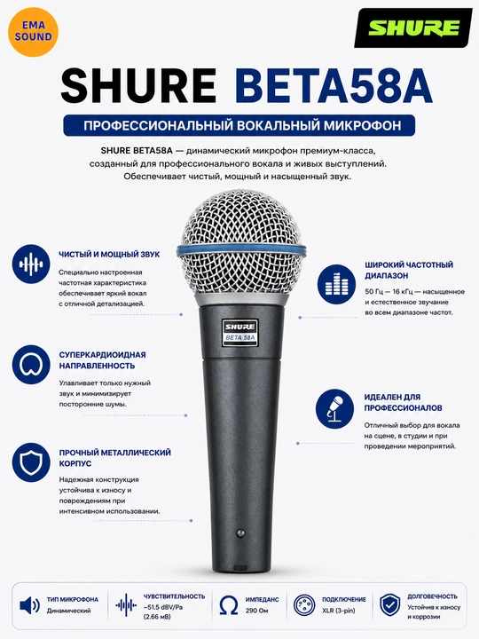 Shure Beta58a, профессиональный динамический микрофон