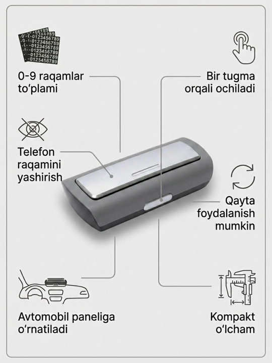 Avtoturargoh kartasi, mashinaga telefon raqami yozilgan tashrif qog‘ozi - 