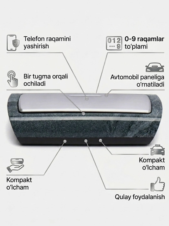 Парковочная карта, визитка с номером телефона в машину