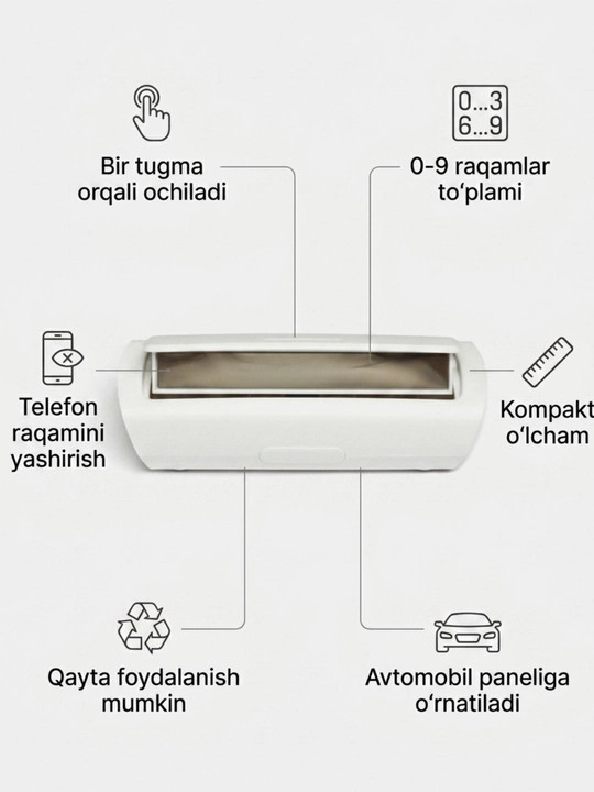 Парковочная карта, визитка с номером телефона в машину