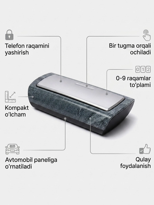 Парковочная карта, визитка с номером телефона в машину