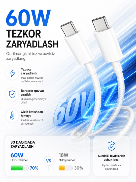 Kabel IPhone 15/16/17, iPad va MacBook uchun USB-C — USB-C 60W kabel, 1 m
