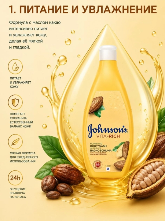 Johnson’s Soft & Nourish Гель для Душа