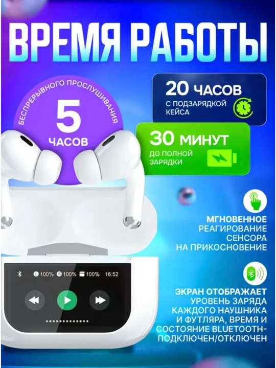 Беспроводные наушники с дисплеем для iPhone и Android Pods Pro 2 iOS, сенсорный экран - 
