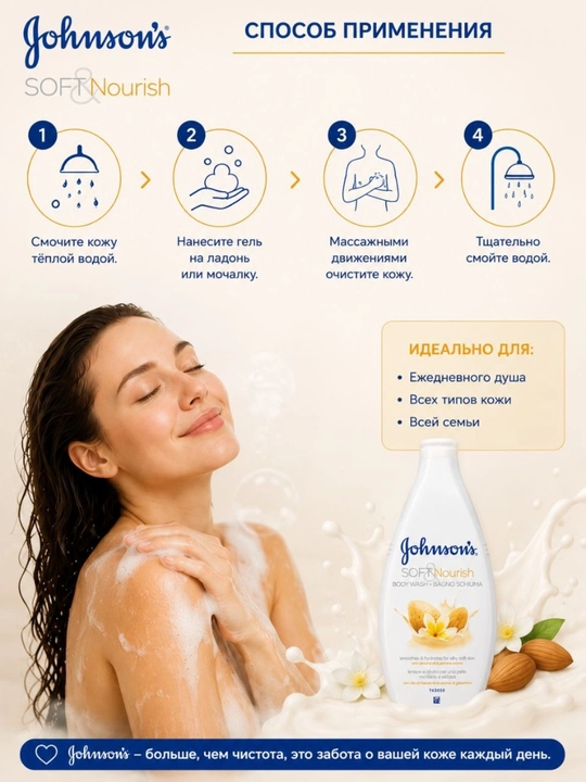 Johnson’s Soft & Nourish Гель для Душа
