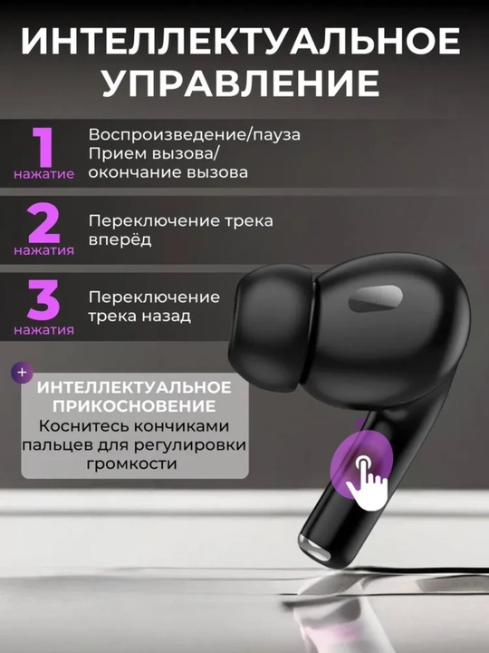 Simsiz quloqchinlar, displeyli, iPhone va Android Pods Pro 2 iOS uchun, sensorli ekrani