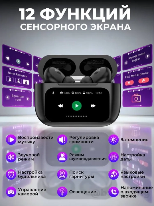 Simsiz quloqchinlar, displeyli, iPhone va Android Pods Pro 2 iOS uchun, sensorli ekrani