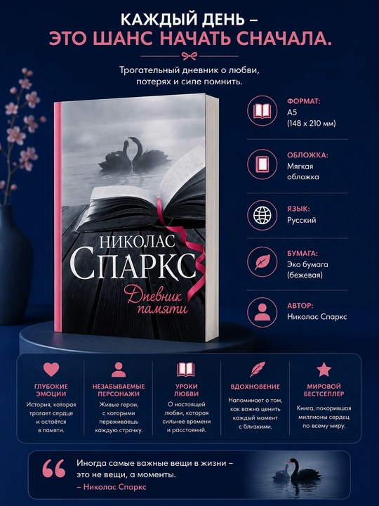 Дневник памяти, Николас Спаркс - 