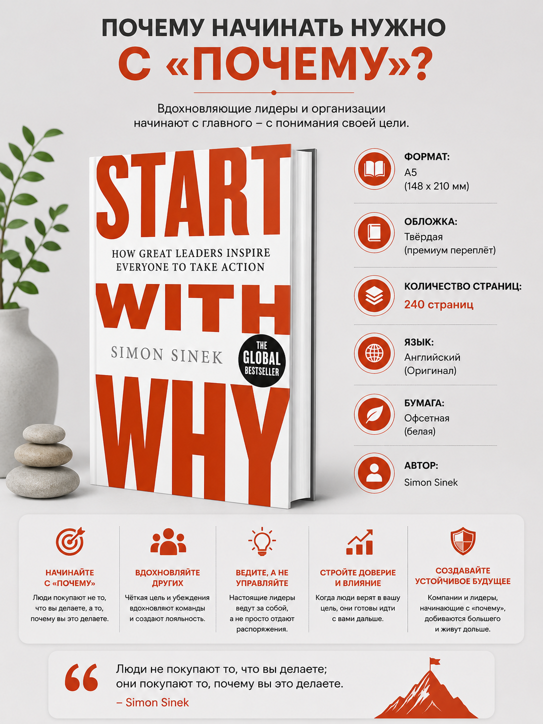START WITH WHY — Саймон Синек - 