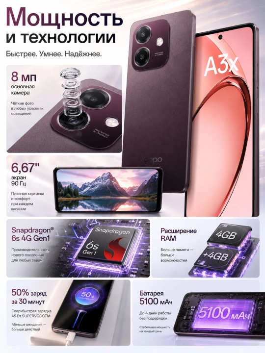 Smartfon OPPO A3x 4/128GB Red, 6.67" 90Hz, 5100mAh, 45W, harbiy standart, kafolatli