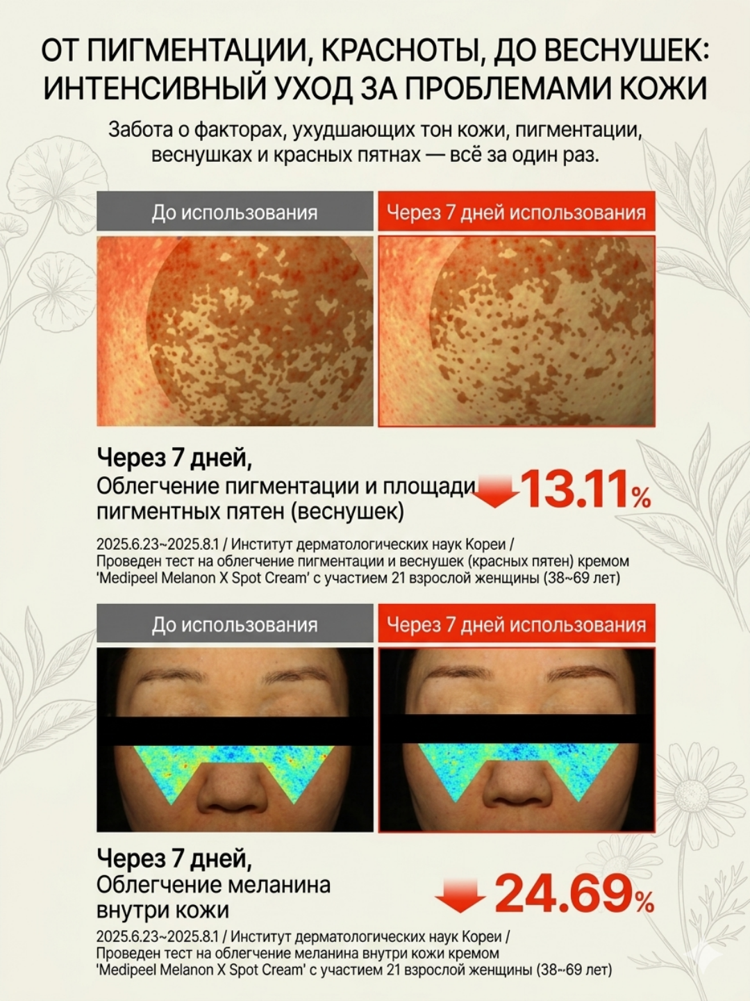 MEDI-PEEL Melanon X Cream с пептидами от пигментных пятен и для отбеливания, 15 мл