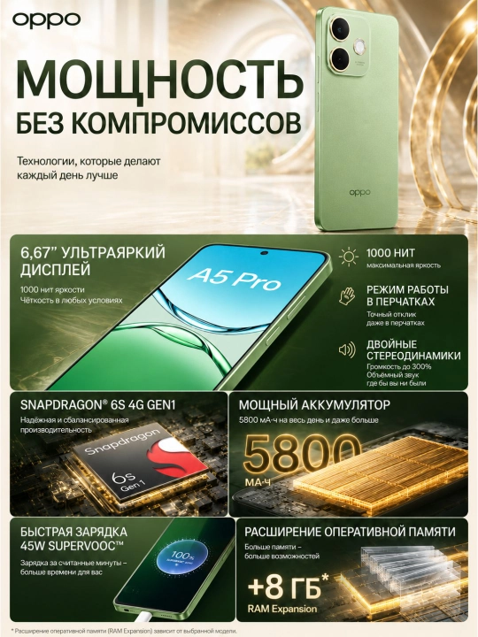 Смартфон OPPO A5 Pro 8/128GB, 8/256GB, 120Гц, 5000мАч, 45Вт, NFC, с гарантией