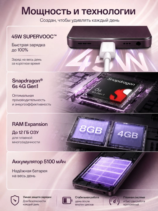 Smartfon OPPO A5i 4/128GB Purple/Red, 6.67" 90Hz, 5100mAh, Snapdragon, kafolatli
