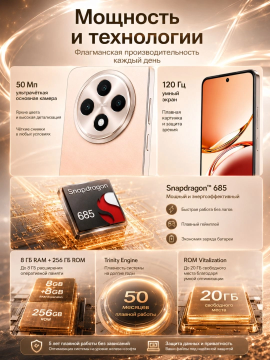 Smartfon OPPO Reno 12F 8/256GB, 120Hz AMOLED, NFC, 50MP AI kamera, 5000mAh, kafolatli