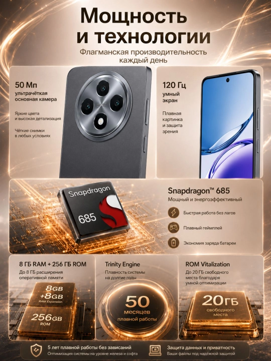 Смартфон OPPO Reno 12F 8/256GB, 120Гц AMOLED, NFC, 50Мп AI камера, 5000мАч, с гарантией