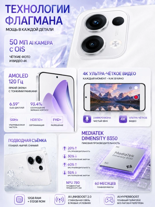 Смартфон OPPO Reno 13 12/512GB, 120Гц AMOLED, NFC, 50Мп OIS, 5600мАч, 80Вт, с гарантией