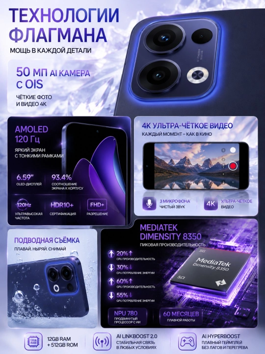 Смартфон OPPO Reno 13 12/512GB, 120Гц AMOLED, NFC, 50Мп OIS, 5600мАч, 80Вт, с гарантией