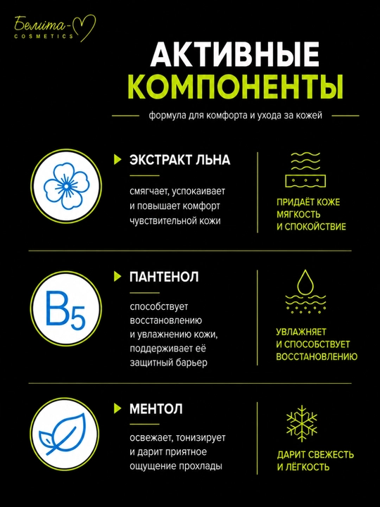 Гель после бритья МEN solution, успокаивающий, 200 мл, Белита-М