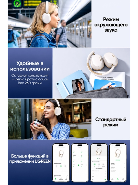 Беспроводные наушники с шумоподавлением UGREEN HiTune Max5c HP203 (35757 | 35758) с ANC