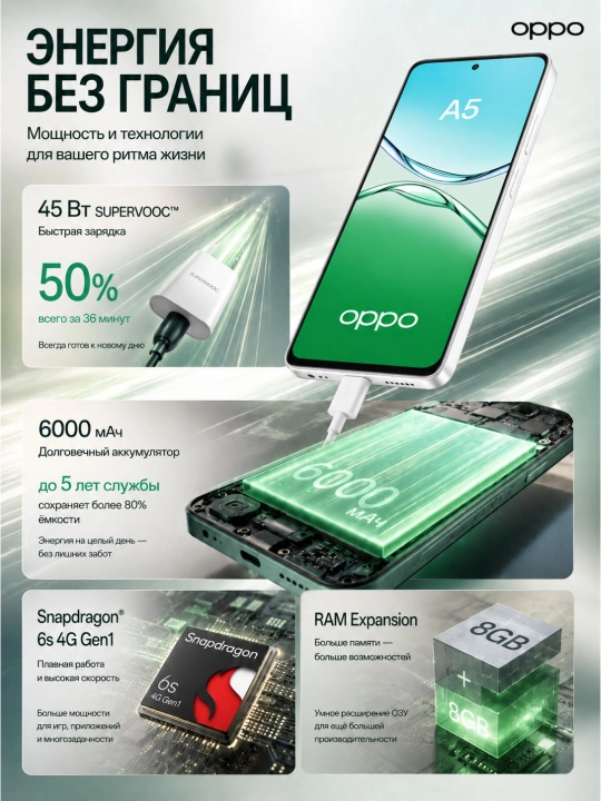 Smartfon OPPO A5 NFC 6/128GB, 8/256GB, 90Hz, 5000mAh, 45W, Aurora Green, Mist White