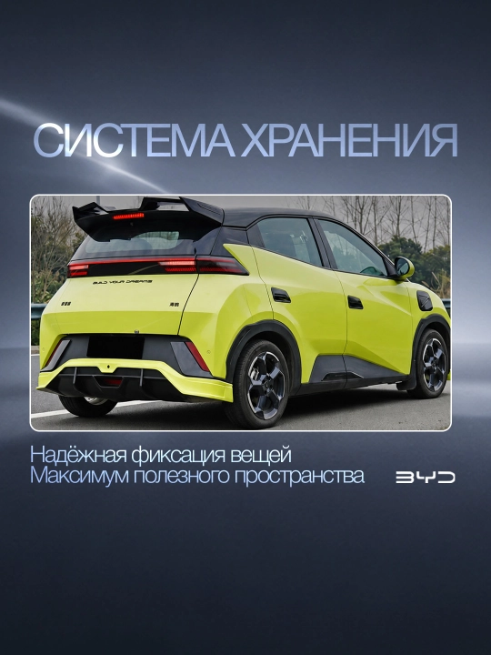 BYD Seagull Body Kit