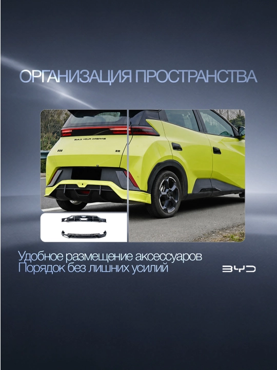 BYD Seagull Body Kit
