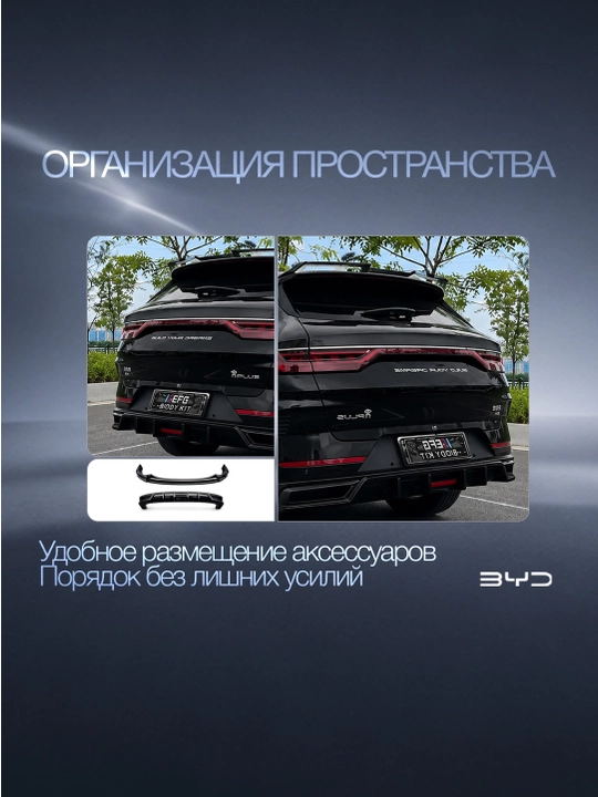 Обвес кузова BYD Song Plus