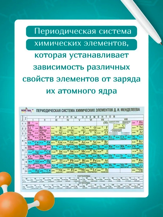 A4 Таблица Менделеева растворимости, химия таблица периодическая таблица элементов пособие