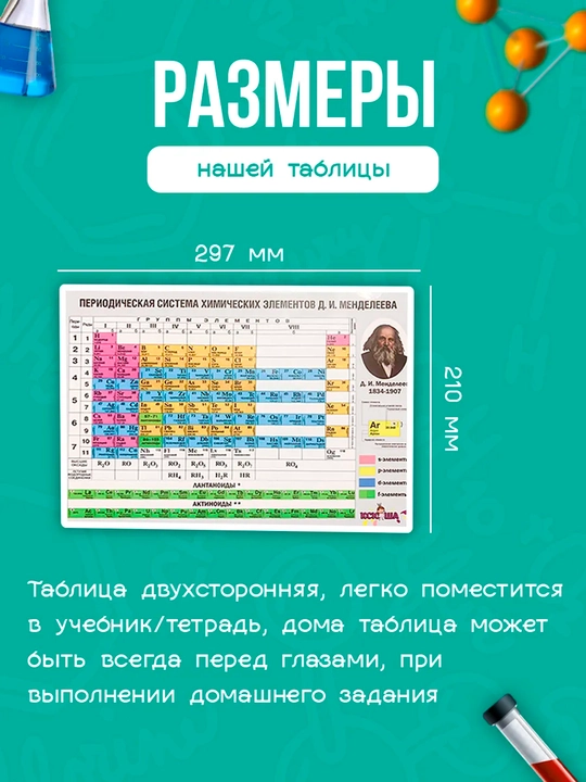 A4 Таблица Менделеева растворимости, химия таблица периодическая таблица элементов пособие