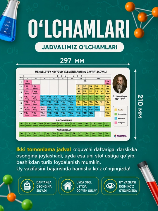 A4 Таблица Менделеева растворимости, химия таблица периодическая таблица элементов пособие