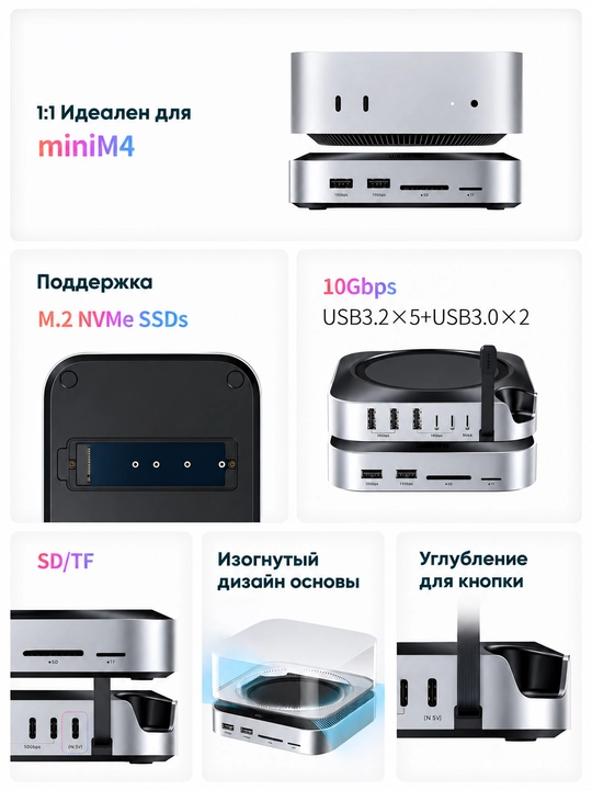 Док-станция для Mac mini M4 / M4 Pro UGREEN CM841 (65487) 11-в-1 USB-C с M.2 NVMe и SD/TF
