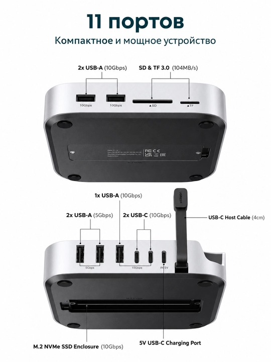 Док-станция для Mac mini M4 / M4 Pro UGREEN CM841 (65487) 11-в-1 USB-C с M.2 NVMe и SD/TF