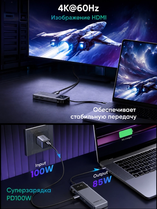 UGREEN CM888 (35998) 6-in-1 USB-C hub, HDMI 4K 60Hz, PD 100W va 10 Gbit/s