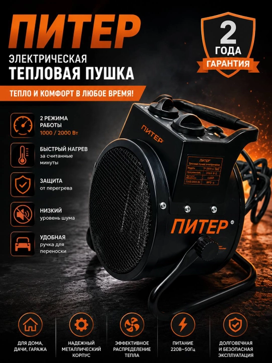 Электрическая тепловая пушка ПИТЕР 2КВ - 