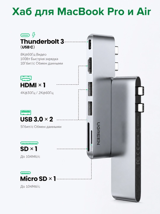 Adapter HUB UGREEN USB-C 7-in-1 adapteri HDMI 4K, SD/TF, PD100W CM380 (80856) - 