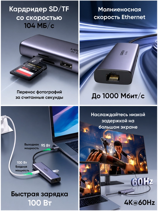UGREEN CM512 USB-C xab 6-in-1 HDMI 4K@60Hz, 2×USB 3.0, SD/TF, RJ45, PD