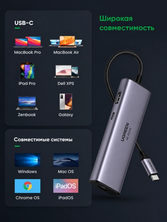 UGREEN CM512 USB-C xab 6-in-1 HDMI 4K@60Hz, 2×USB 3.0, SD/TF, RJ45, PD