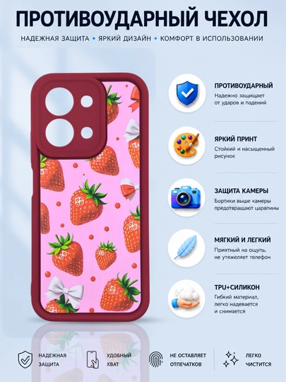 Redmi 15C smartfoni g‘ilofi