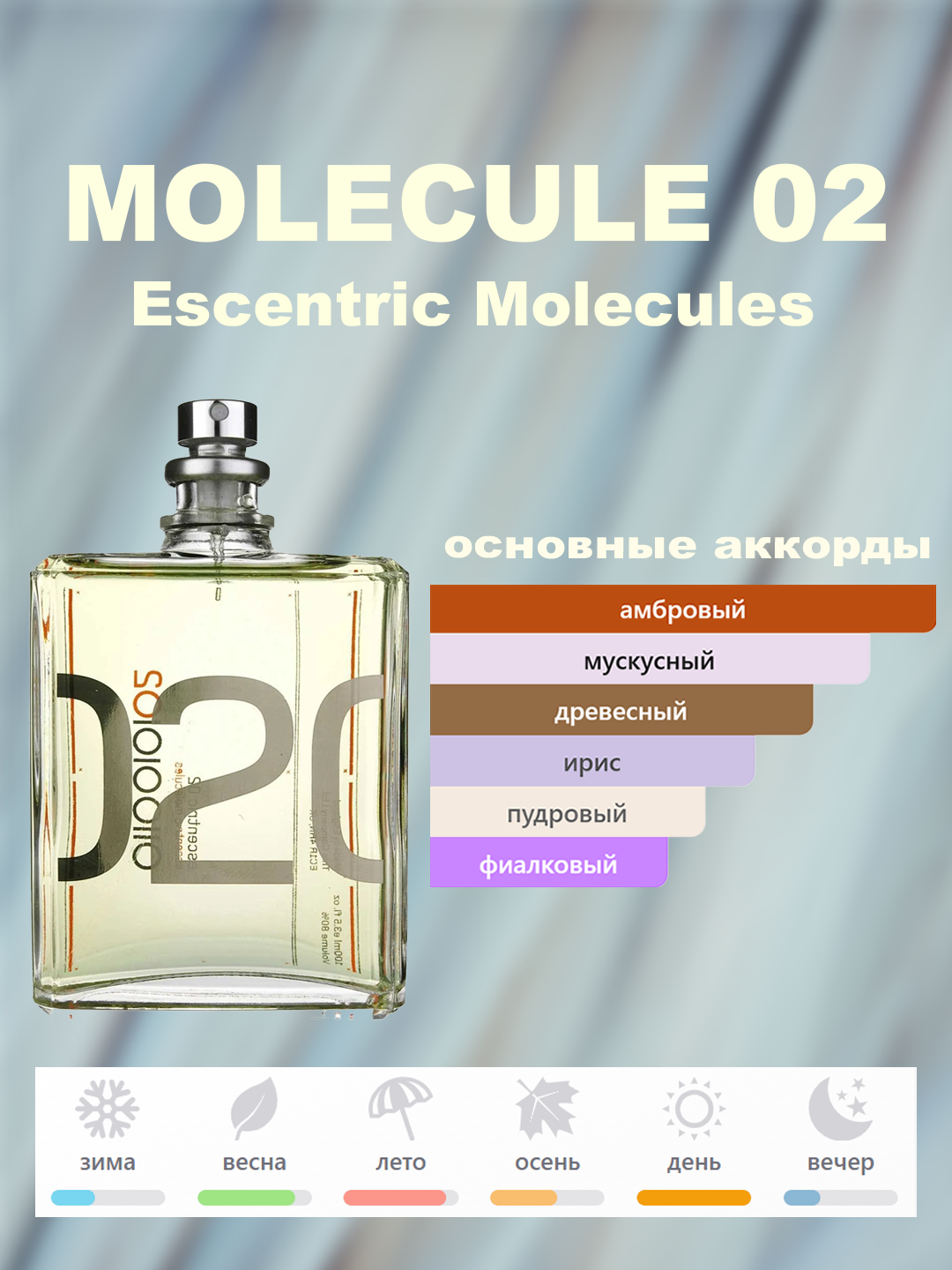Atir Molekula 020, erkaklar va ayollar uchun atir, Fransiya