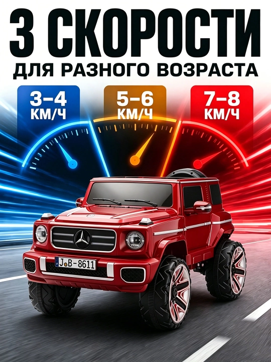 Детский электромобиль UTV 12V, пульт 2.4GHz, LED, до 35 кг, 2–13 лет, музыка USB AUX