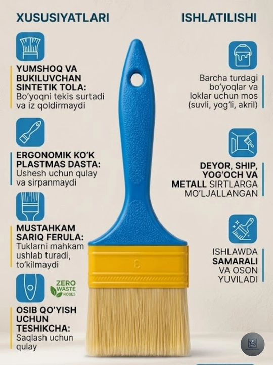 Bo‘yoq uchun professional, Ergonomik dasta sintetik tola devor va yog‘och uchun universal - 