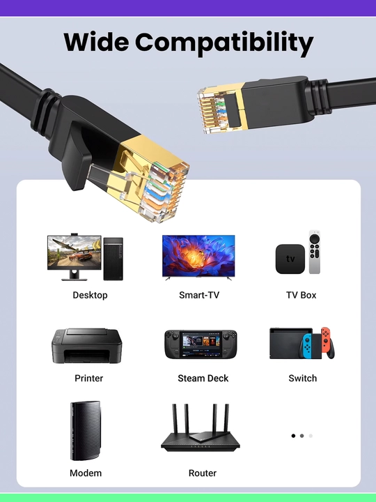 Сетевой LAN кабель CAT 7, Ethernet патч-корд Интернет кабель, RJ45, UTP