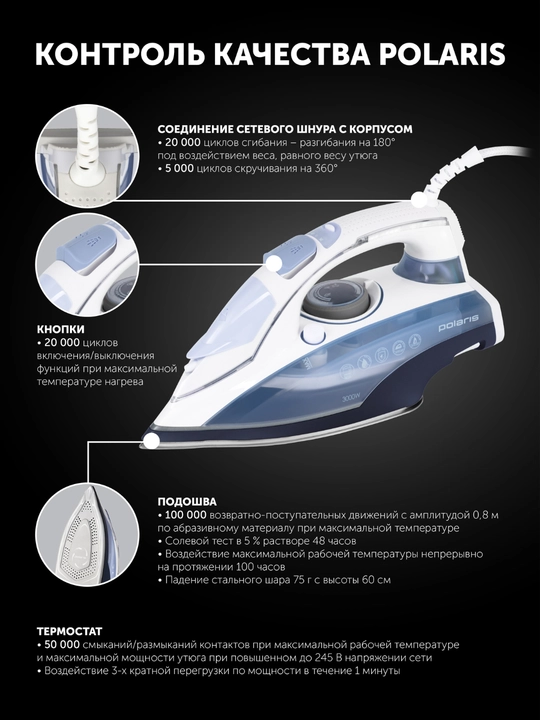 Temir Polaris PIR 3074 SG AA 3 m, oq / ko'k