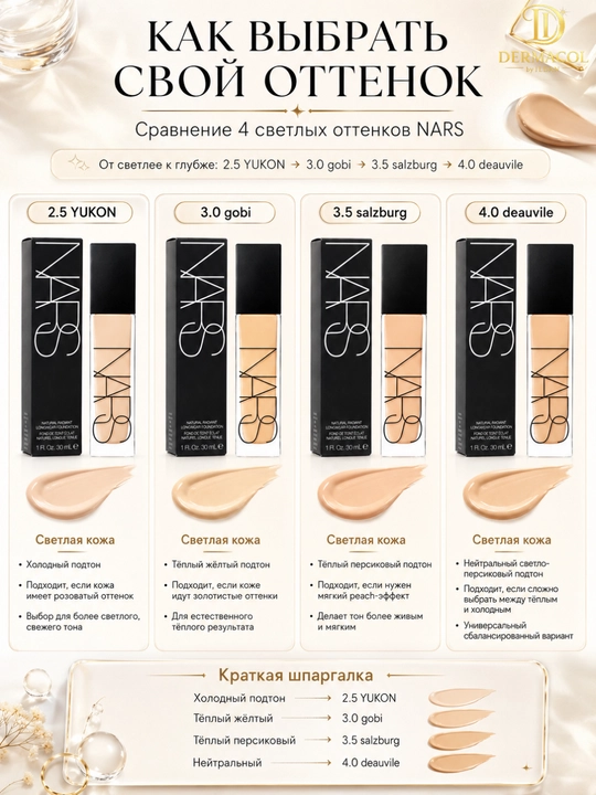 Стойкий тональный крем с натуральным покрытием NARS Natural Radiant 4.0 deauvile 30 мл
