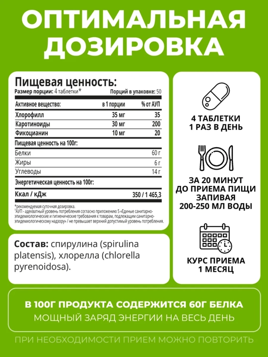 Хлорелла + Спирулина 1WIN, бад, детокс и очищение организма, контроль аппетита